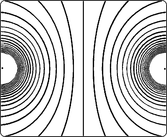 Equipotential lines